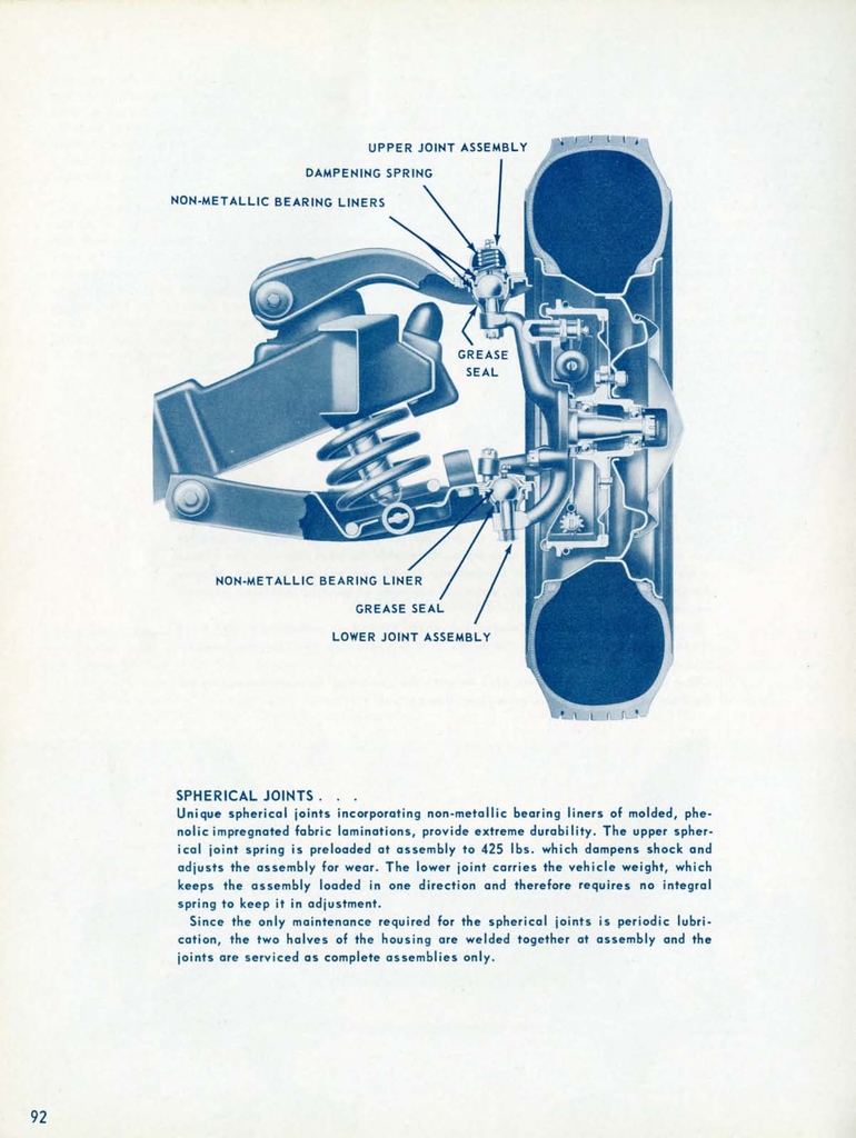 n_1955 Chevrolet Engineering Features-092.jpg